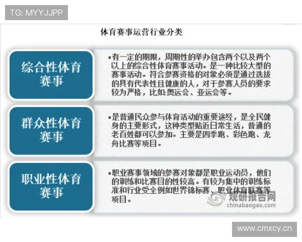 体育数据深度解析与趋势预测对竞技项目发展的多维度影响分析